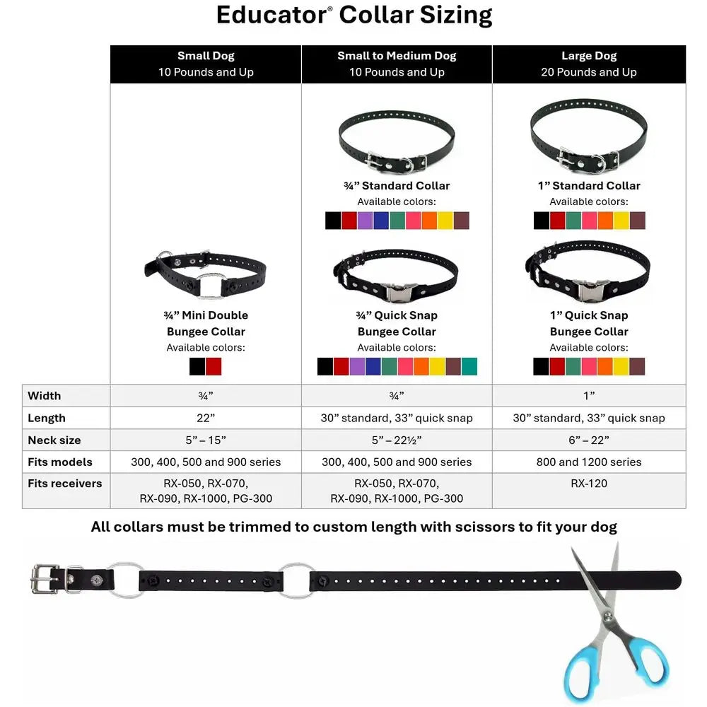 XMSJ Dog Training Collar Strap Fits ME300 And ET300