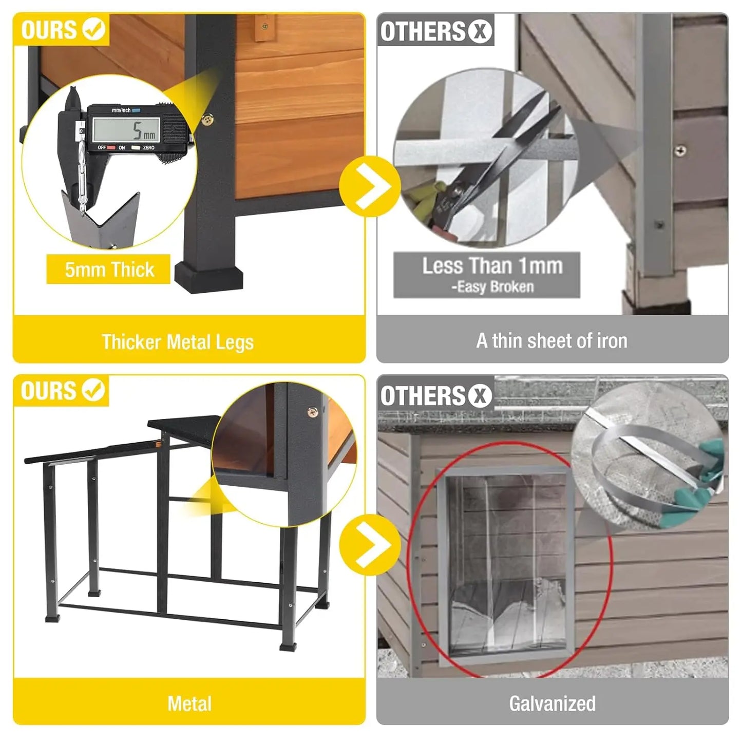 Chew-Resistant Metal Frame Dog House With Waterproof Roof